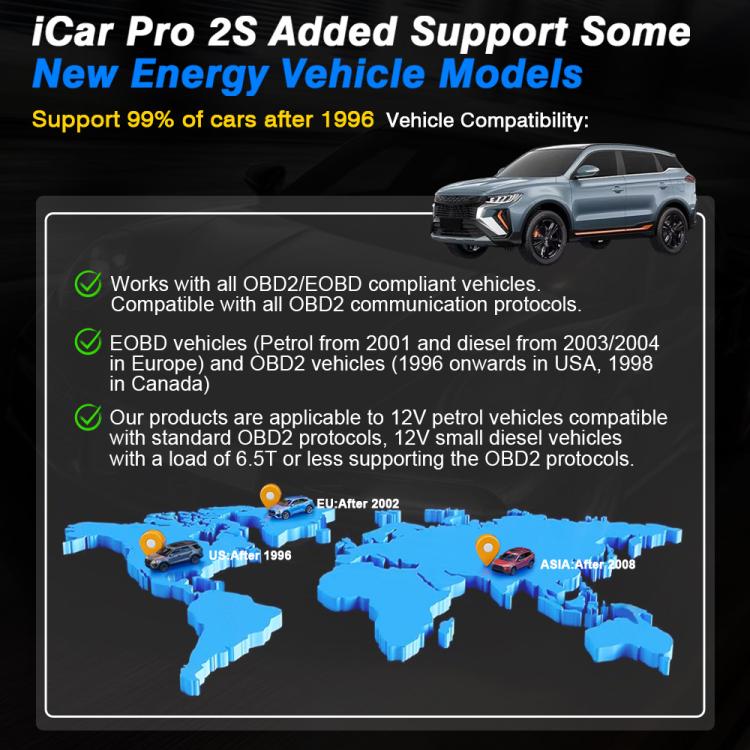 Vgate 3m bps Sleep Wireless Wake-up Diagnostic Instrument(iCar Pro 2S) - Code Readers & Scan Tools by Vgate | Online Shopping UK | buy2fix