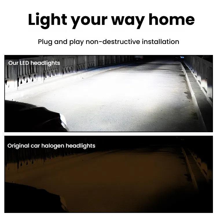 2pcs Integrated Direct-Plug Mini LED Headlight For Cars(H7) - LED Headlamps by buy2fix | Online Shopping UK | buy2fix