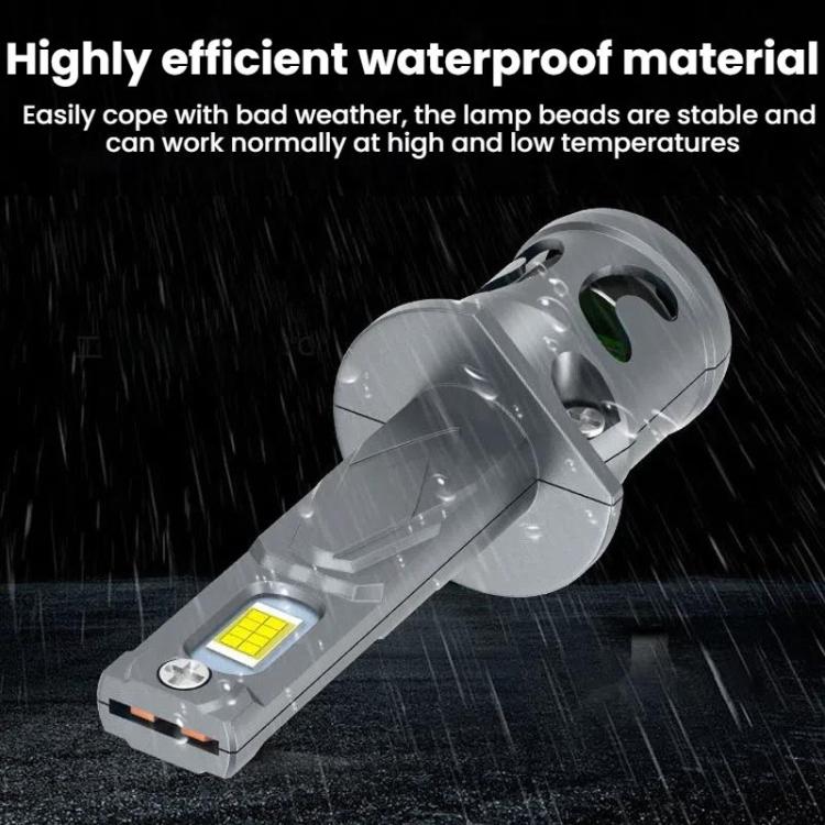 2pcs Direct Plug Mini LED Car Headlight Bulb With Fan Cooling(H1) - LED Headlamps by buy2fix | Online Shopping UK | buy2fix