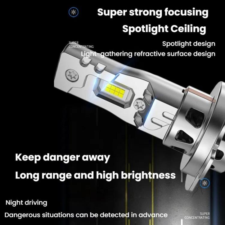 2pcs 6000K Mini Car Plug-in Integrated LED Headlights, Model: H7(White Light) - LED Headlamps by buy2fix | Online Shopping UK | buy2fix