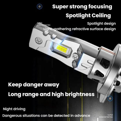 2pcs 6000K Mini Car Plug-in Integrated LED Headlights, Model: H7(White Light) - LED Headlamps by buy2fix | Online Shopping UK | buy2fix