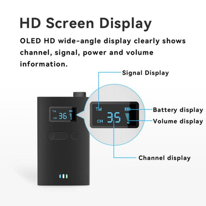 2.4G Wireless Office Conference Tour Guide Explainer One-Way One-To-Many Explainer Microphone, Specification: YWI22 Transmitter(Black) - Handheld Walkie Talkie by buy2fix | Online Shopping UK | buy2fix