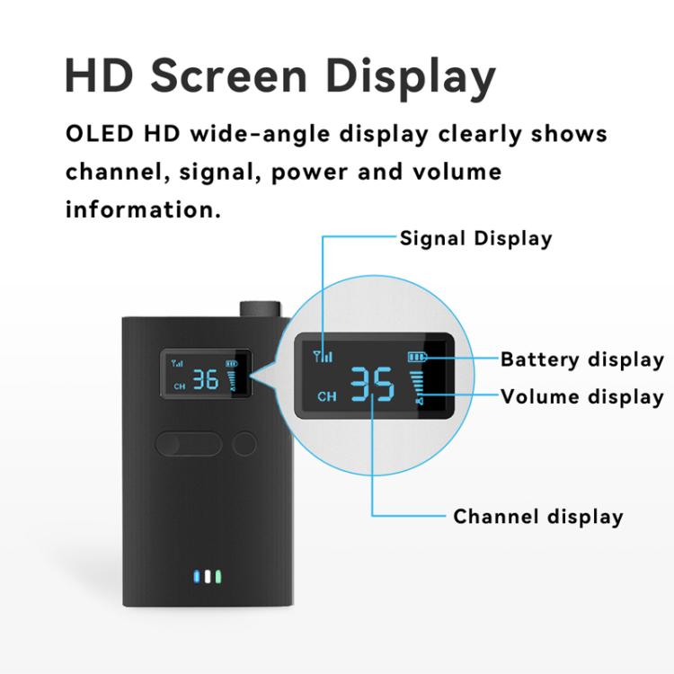 2.4G Wireless Office Conference Tour Guide Explainer One-Way One-To-Many Explainer Microphone, Specification: YWI22 Receiver(Black) - Handheld Walkie Talkie by buy2fix | Online Shopping UK | buy2fix