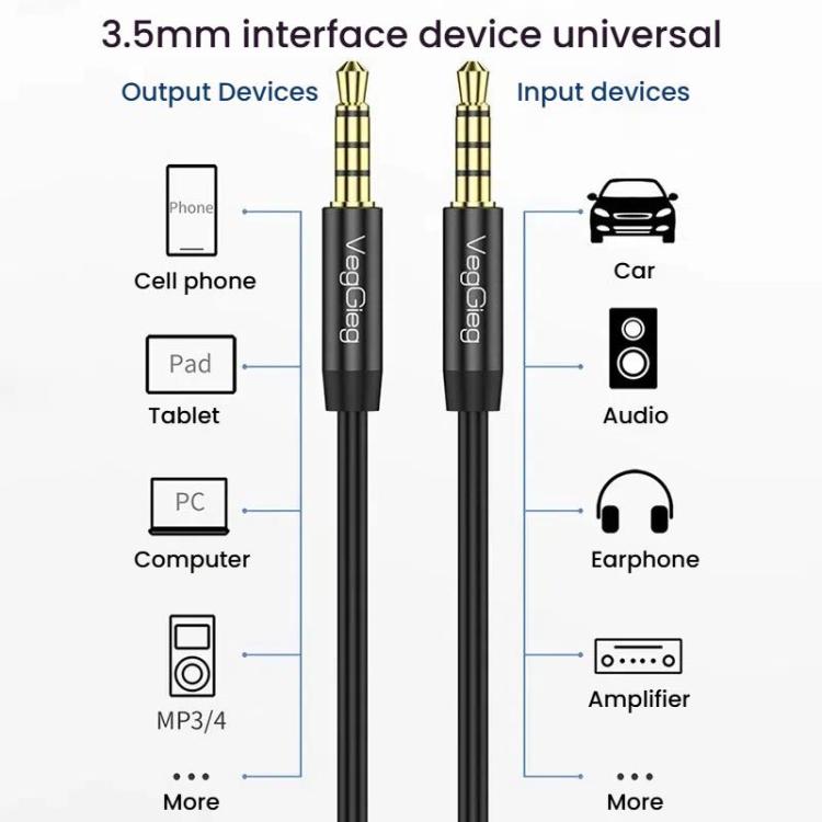 VegGieg 3.5mm Male To Male Aux Audio Cable Phone Computer Car Earphone Listening Audio Connection Cable, Length: 1m(Black) - Microphone Audio Cable & Connector by VegGieg | Online Shopping UK | buy2fix