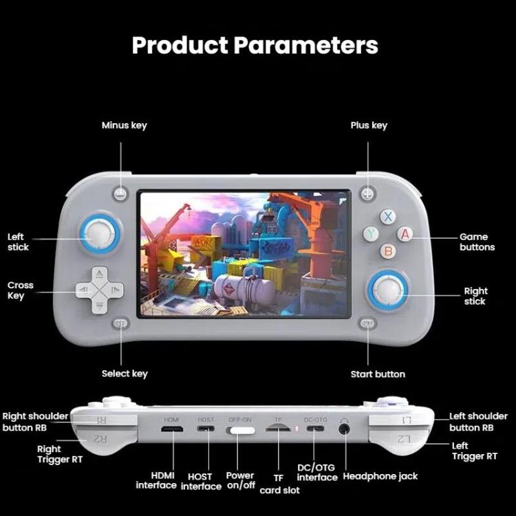 XF43 Retro Handheld Game Console Open Source 4.3 Inch Large Screen Gaming Video Players Console 64G(Black) - Pocket Console by buy2fix | Online Shopping UK | buy2fix