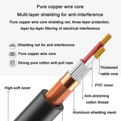 VEGGIEG 3Pin XLR Speaker Loudspeaker Cable Mixer Balanced Audio Microphone Cable, Length: 0.5m(6.5mm To XLR Male) - Microphone Audio Cable & Connector by VEGGIEG | Online Shopping UK | buy2fix