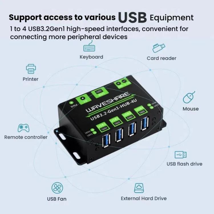 WAVESHARE USB3.2-Gen1-HUB-4U 4 Way USB 3.2 Hub 1 To 4 Metal Case Extender - USB 3.0 HUB by WAVESHARE | Online Shopping UK | buy2fix