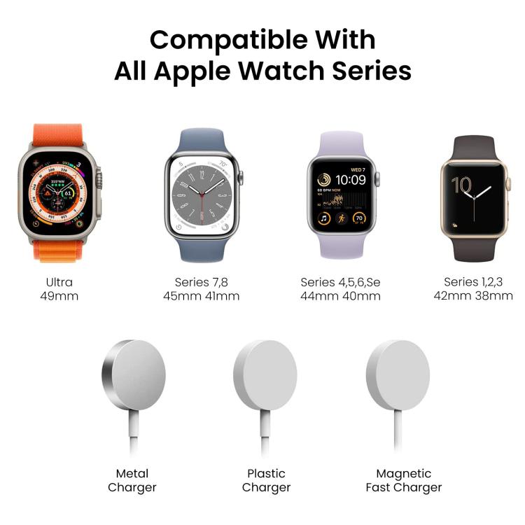 For Apple Watch AhaStyle DD05 Silicone Mini Charging Stand, Without Charger(Pink) - Charger / Holder by AhaStyle | Online Shopping UK | buy2fix