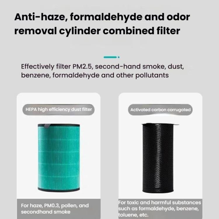 Air Purifier Activated Carbon Filter For BALMUDA EJT-1100 / 1180 / 1380 / 1390 Series - Air Purifiers Parts by buy2fix | Online Shopping UK | buy2fix