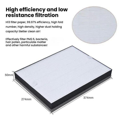 FY1410 HEPA Filter And Activated Carbon Filter For Philips Air Purifier AC2729 / AC1215 / AC2721 - Air Purifiers Parts by buy2fix | Online Shopping UK | buy2fix
