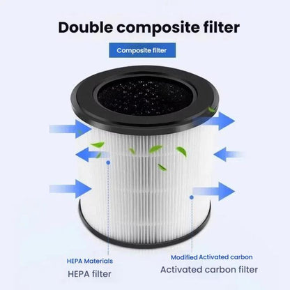 FY0293 Activated Carbon Filter For Philips Air Purifier AC0820 / AC0830 / AC0810 / AC0819 - Air Purifiers Parts by buy2fix | Online Shopping UK | buy2fix