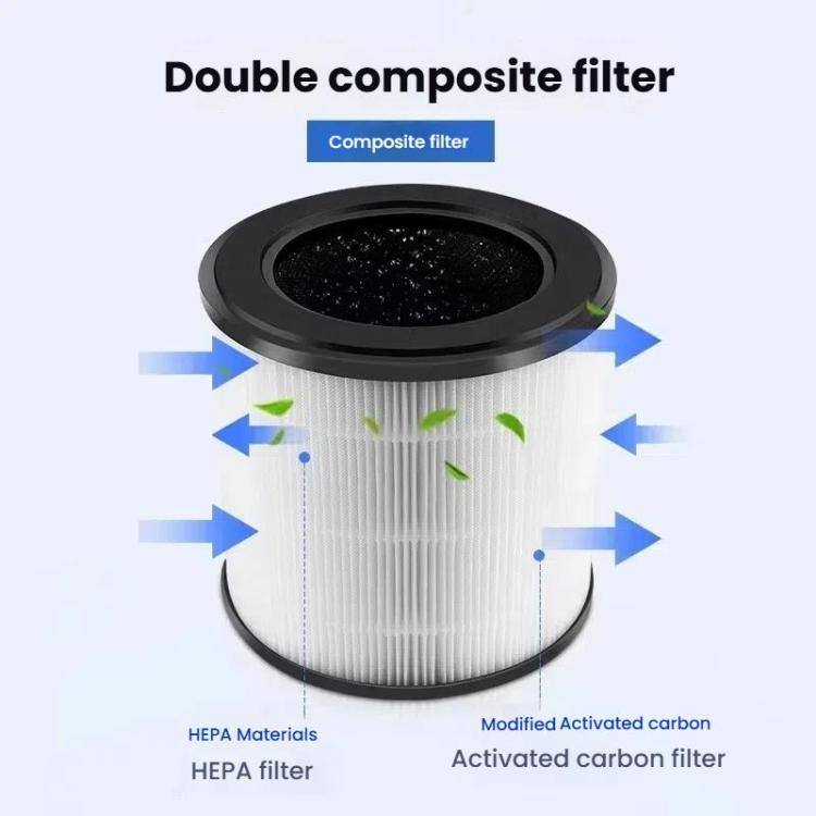 FY0194 HEPA Filter For Philips Air Purifier AC0820 / AC0830 / AC0810 / AC0819 - Air Purifiers Parts by buy2fix | Online Shopping UK | buy2fix