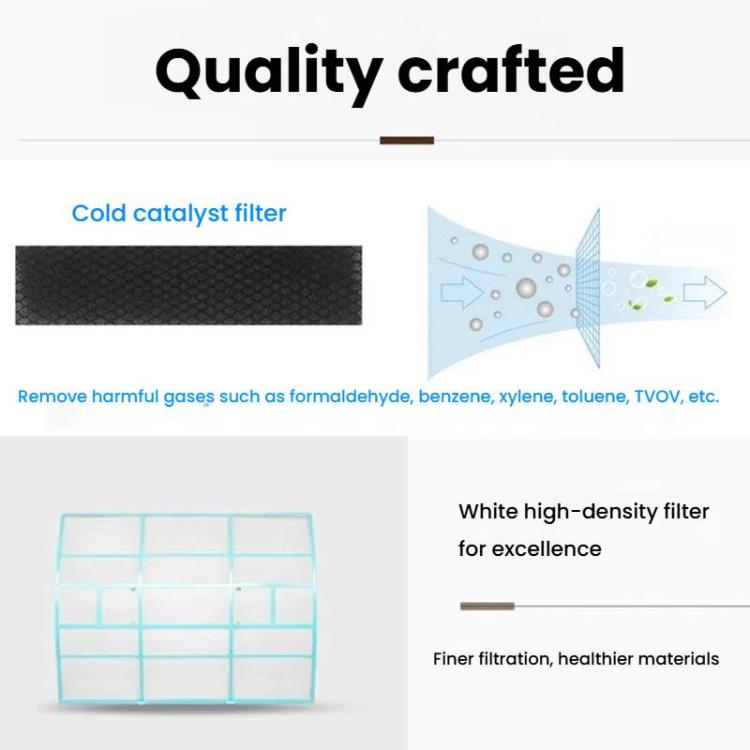 29x27.5cm Filter Mesh For Midea Air Conditioner Replacement 1/1.5/2 HP Wall-Mounted Indoor Units - Air Conditioner Parts by buy2fix | Online Shopping UK | buy2fix