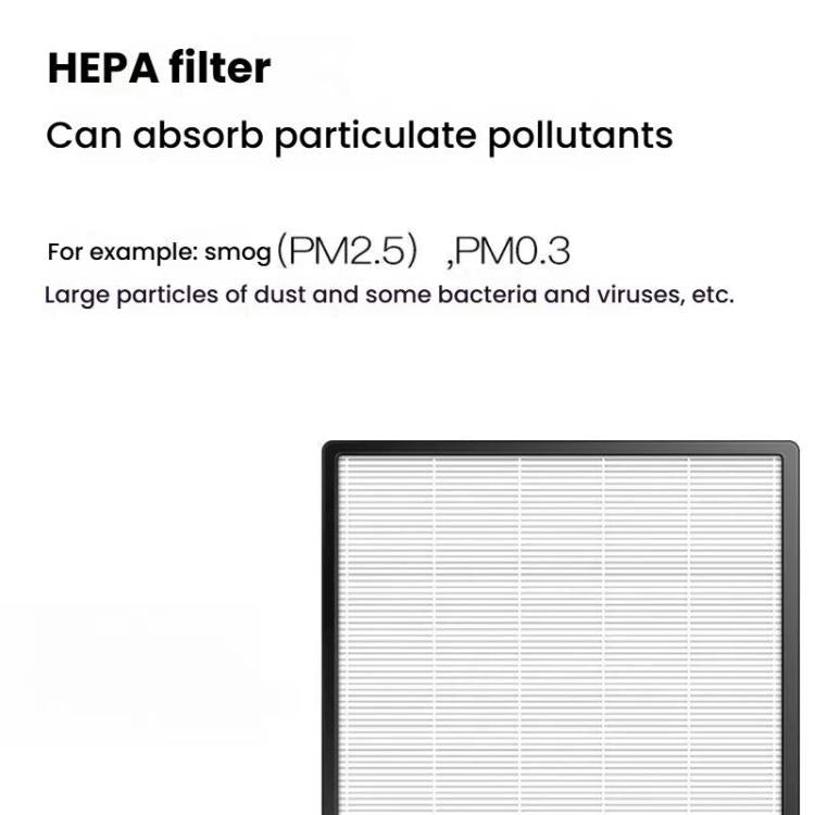 Air Purifier Filter For Philips AC4076 AC4072 AC4074 AC4083 AC4084 AC4085 AC4086 ACP073, Spec: Multi-function - Air Purifiers Parts by buy2fix | Online Shopping UK | buy2fix