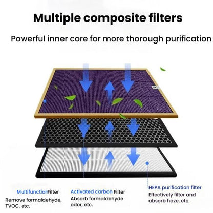 Air Purifier Filter For Philips AC4076 AC4072 AC4074 AC4083 AC4084 AC4085 AC4086 ACP073, Spec: Upgrade Aldehyde Composite - Air Purifiers Parts by buy2fix | Online Shopping UK | buy2fix