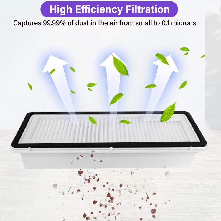 For NARWAL Xiaoyao 001 / 001 Max Filter Sweeping Robot Accessories - For NARWAL Accessories by buy2fix | Online Shopping UK | buy2fix