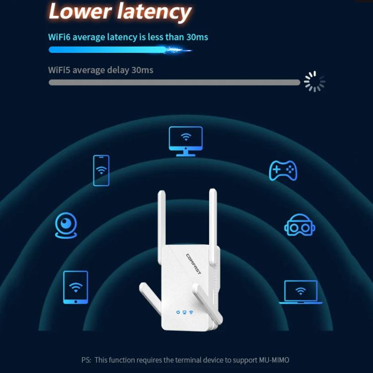 COMFAST CF-XR185 V2 AX3000 WiFi 6 Extender Dual Band Gigabit Wireless Repeater US Plug - Broadband Amplifiers by COMFAST | Online Shopping UK | buy2fix