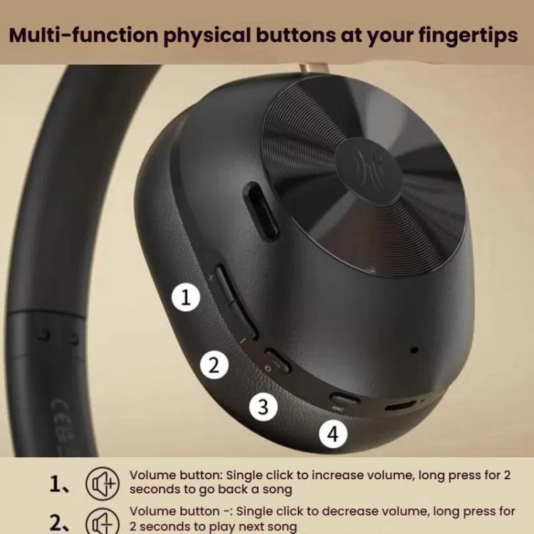 OneOdio Focus A5 ANC Active Noise Reduction Headset Wireless Bluetooth Gaming Sports Headset(Black) - Bluetooth Earphone by OneOdio | Online Shopping UK | buy2fix