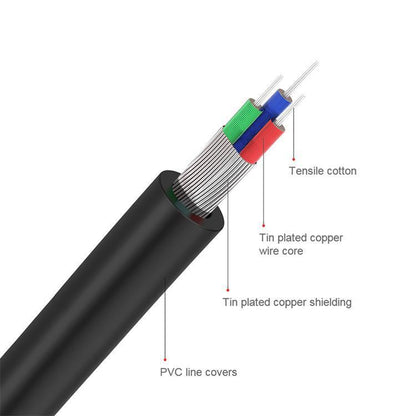 QGeeM 2RCA to 3.5mm Jack Audio Cable Gold-Plated Stereo Aux Cord for Home Theater, DVD Player,Hi-Fi Systems 1.5m - Aux Cable by QGeeM | Online Shopping UK | buy2fix