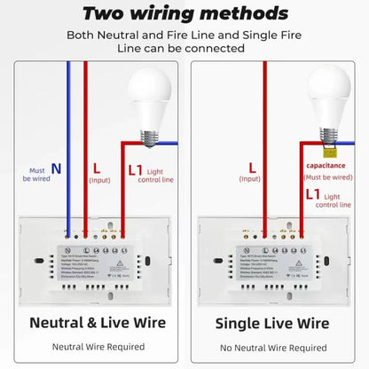 Model 120 US Gauge Graffiti Smart WIFI Single Fire Switch, Spec: 2-Gang White - Smart Switch by buy2fix | Online Shopping UK | buy2fix