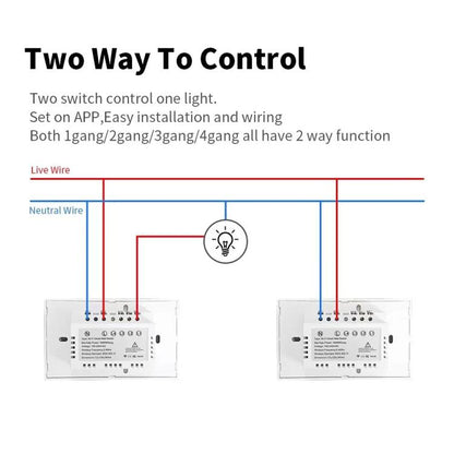 Model 120 US Gauge Graffiti Smart WIFI Single Fire Switch, Spec: 1-Gang White - Smart Switch by buy2fix | Online Shopping UK | buy2fix