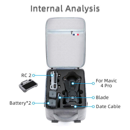 For DJI Mavic 4 Pro / RC 2 Backpack Shoulder Bag EVA Carrying Case(Gray) - Backpacks & Bags by buy2fix | Online Shopping UK | buy2fix