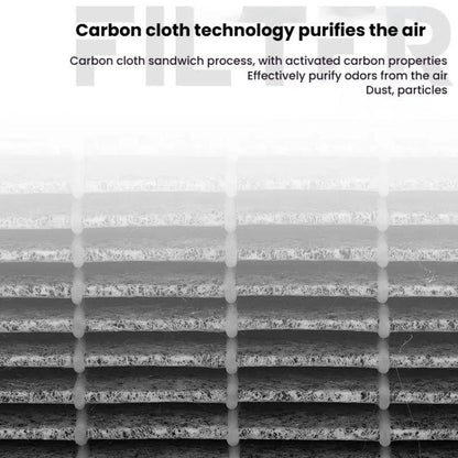 Air Purifier Filter For Sharp FU-NC01 / FU-PC01 / FU-RC01 / FU-SC01 / FZ-N15SF - Air Purifiers Parts by buy2fix | Online Shopping UK | buy2fix