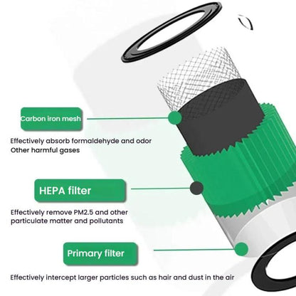 For LG PuriCare 360 / NEW PuriCare / AAFTDT101 Air Purifier Filter, Spec: Hepa Single Outer Barrel - Air Purifiers Parts by buy2fix | Online Shopping UK | buy2fix