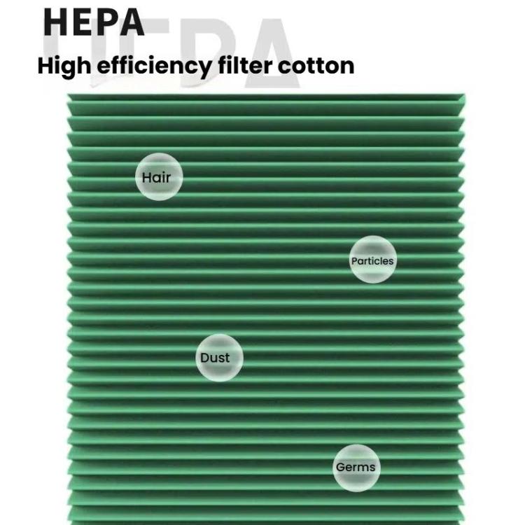 For LG PuriCare 360 / NEW PuriCare / AAFTDT101 Air Purifier Filter, Spec: Hepa Single Outer Barrel - Air Purifiers Parts by buy2fix | Online Shopping UK | buy2fix