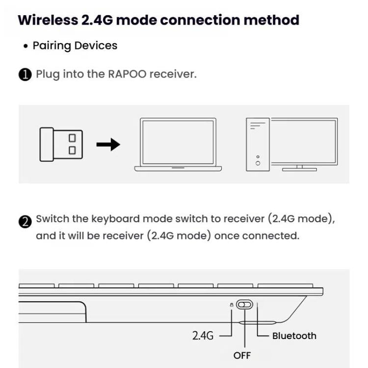 Rapoo E9000G Wireless Bluetooth Keyboard Computer Laptop Cell Phone Keyboard(Dark Gray) - Wireless Keyboard by Rapoo | Online Shopping UK | buy2fix
