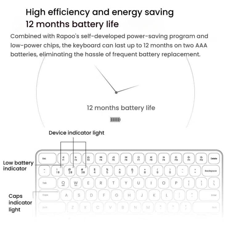 Rapoo E9000G Wireless Bluetooth Keyboard Computer Laptop Cell Phone Keyboard(Dark Gray) - Wireless Keyboard by Rapoo | Online Shopping UK | buy2fix