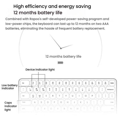 Rapoo E9000G Wireless Bluetooth Keyboard Computer Laptop Cell Phone Keyboard(Dark Gray) - Wireless Keyboard by Rapoo | Online Shopping UK | buy2fix