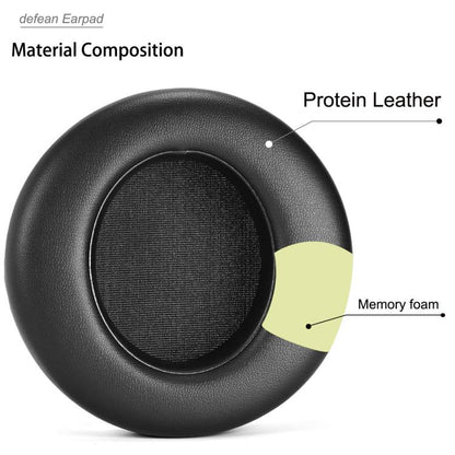 1pair Ear Pads For Philips Fidelio X2/X2HR/X1 Headphones Ear Cushion Protectors, Style: Protein Leather - Earmuff & Pad by buy2fix | Online Shopping UK | buy2fix