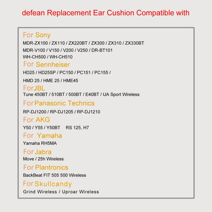 1pair 70mm Earpads For Sony WH-CH500 WH-CH510 /Sennheiser/JBL/AKG and Other Headphones(Green) - Earmuff & Pad by buy2fix | Online Shopping UK | buy2fix