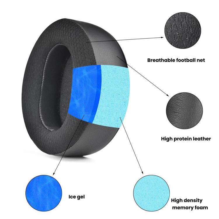 For Audeze Maxwell Headset 1pair Ear Cushion Covers Replacement Ear Pads(Football Net) - Earmuff & Pad by buy2fix | Online Shopping UK | buy2fix