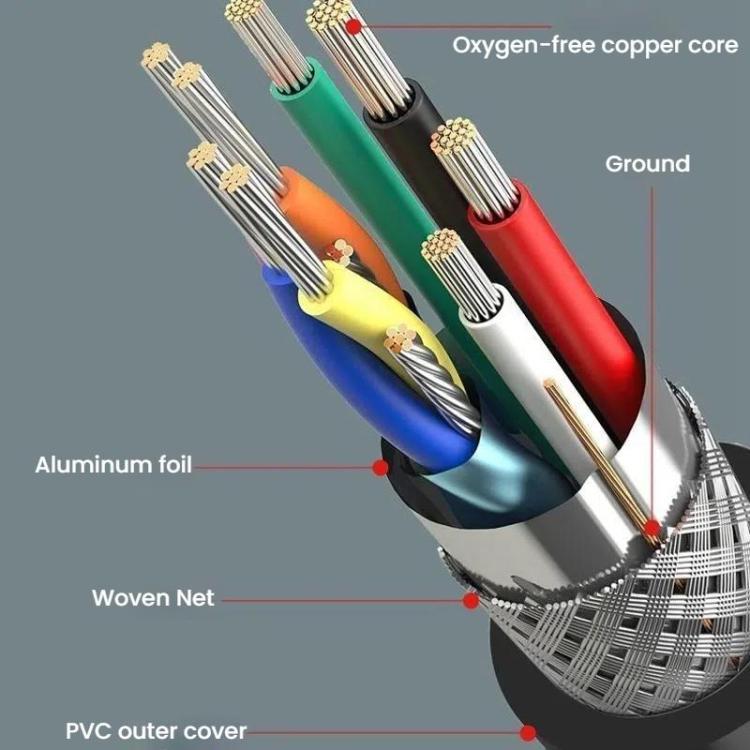 VegGieg HHI HDMI 2.0 HD Cable 4K 60Hz Television Computer Monitor Projector Video Connection Cable, Length: 2M - Cable by VegGieg | Online Shopping UK | buy2fix