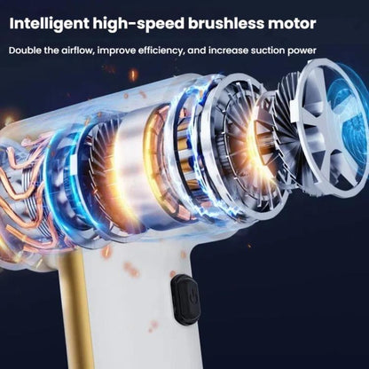 SUITU ST-6692Plus Car Power Suction Vacuum Cleaner Household Handheld Small Vacuum Cleaner(White Blue) - Vacuum Cleaner by SUITU | Online Shopping UK | buy2fix