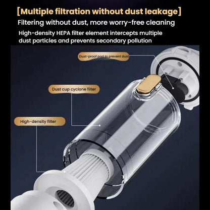 SUITU ST-6692Plus Car Power Suction Vacuum Cleaner Household Handheld Small Vacuum Cleaner(White Blue) - Vacuum Cleaner by SUITU | Online Shopping UK | buy2fix