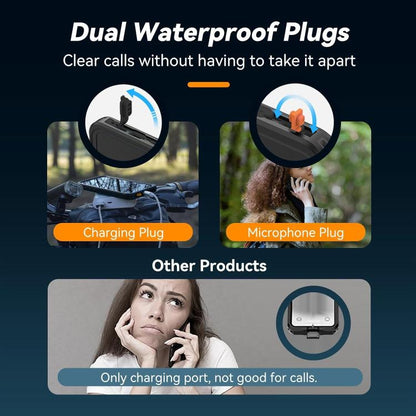 For iPhone 16 Pro TELESIN IP68 Waterproof Case Submersible Touchscreen Phone Cover - iPhone 16 Pro Cases by TELESIN | Online Shopping UK | buy2fix