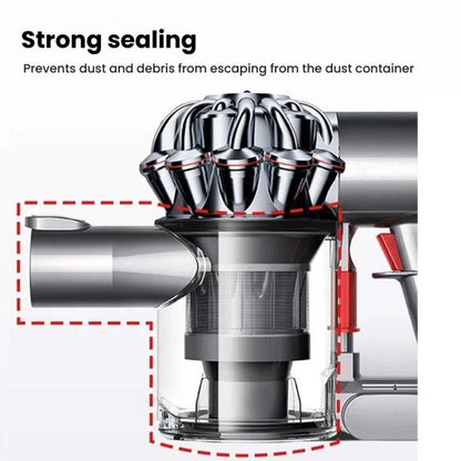 For Dyson V6/DC58/DC59 Vacuum Cleaner Dust Bin Replacement Parts, Spec: B Interface - For Dyson Accessories by buy2fix | Online Shopping UK | buy2fix