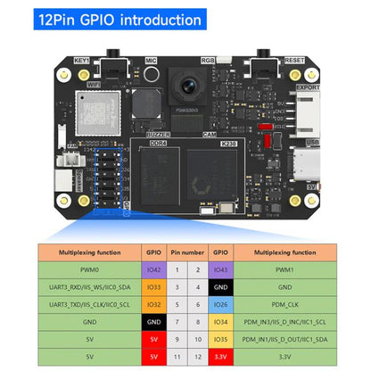 Yahboom K230 Vision Module With 2.4-Inch HD Touch Screen 32G TF Card With Fixed Bracket - Components Kits by Yahboom | Online Shopping UK | buy2fix