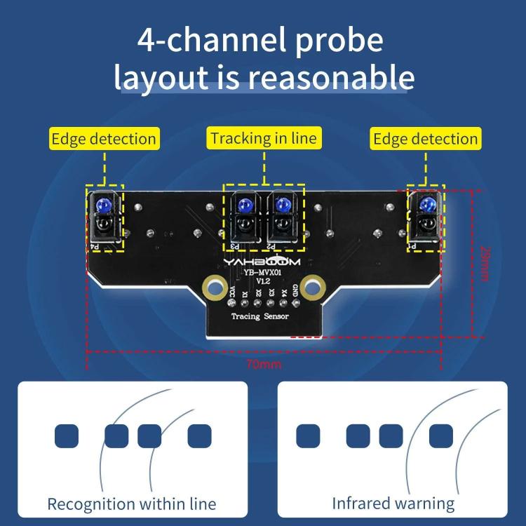 Yahboom 4 Channel Infrared Tracking Sensor Module For Smart Car Robot, Spec: Module+DuPont Cable - Sensor Module by Yahboom | Online Shopping UK | buy2fix