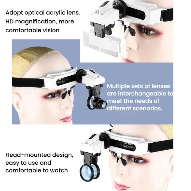 9892E1 Head-mounted Magnifying Glass With LED Light 8 Different Magnification Lenses - Glasses Style by buy2fix | Online Shopping UK | buy2fix