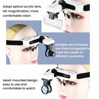 9892E1 Head-mounted Magnifying Glass With LED Light 8 Different Magnification Lenses - Glasses Style by buy2fix | Online Shopping UK | buy2fix