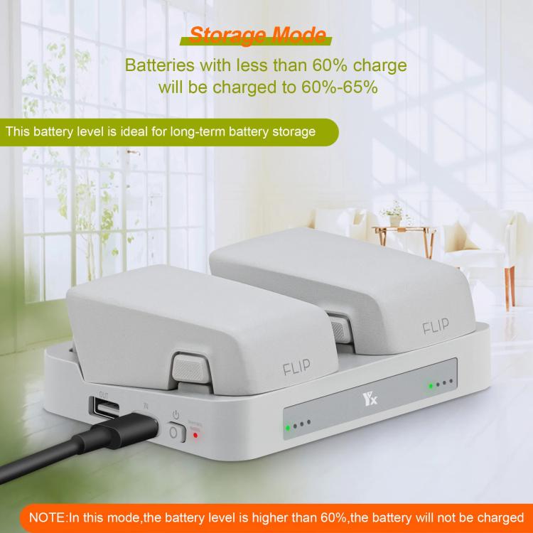 For DJI Flip YX Parallel Charger Hub Bidirectional Battery Management System - Other by YX | Online Shopping UK | buy2fix