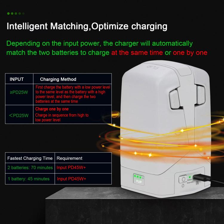 For DJI Flip YX 2-way Vertical Battery Charger Bidirectional Battery Management System - Other by YX | Online Shopping UK | buy2fix