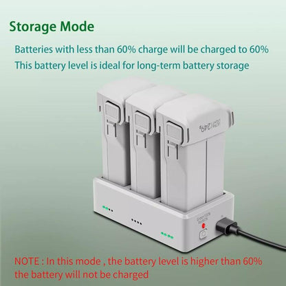 YX 3-Way Battery Charger For DJI Mini 4 Pro/Mini 3/Mini 3 Pro Charging Hub 35W EU Plug - Other by YX | Online Shopping UK | buy2fix