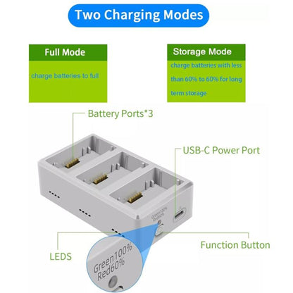 YX 3-Way Battery Charger For DJI Mini 4 Pro/Mini 3/Mini 3 Pro Charging Hub Without Pulg - Other by YX | Online Shopping UK | buy2fix