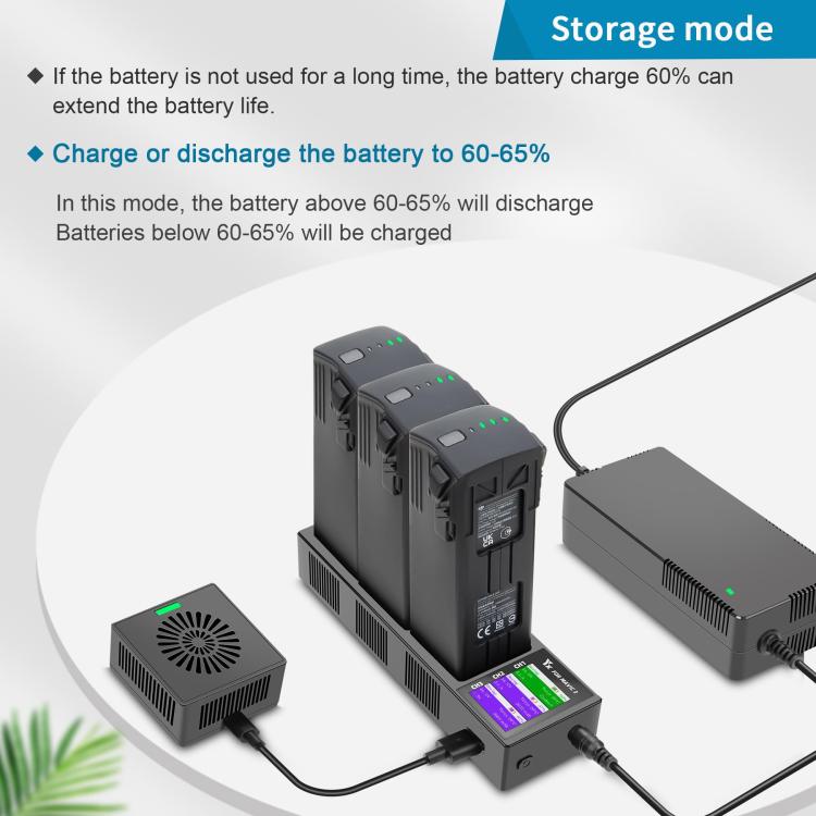 For DJI Mavic 3 YX Battery Charger Discharger Hub 3-in-1 Smart Charging Station With Color Screen US Plug - Charger by YX | Online Shopping UK | buy2fix