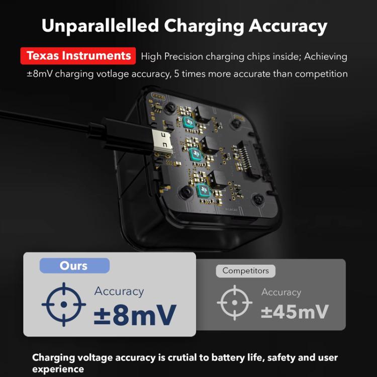 For Insta360 Ace Pro/Ace Pro 2 Battery Charger 3-Channel Fast Charging Station With OLED Screen(Transparent Black) - Others by buy2fix | Online Shopping UK | buy2fix